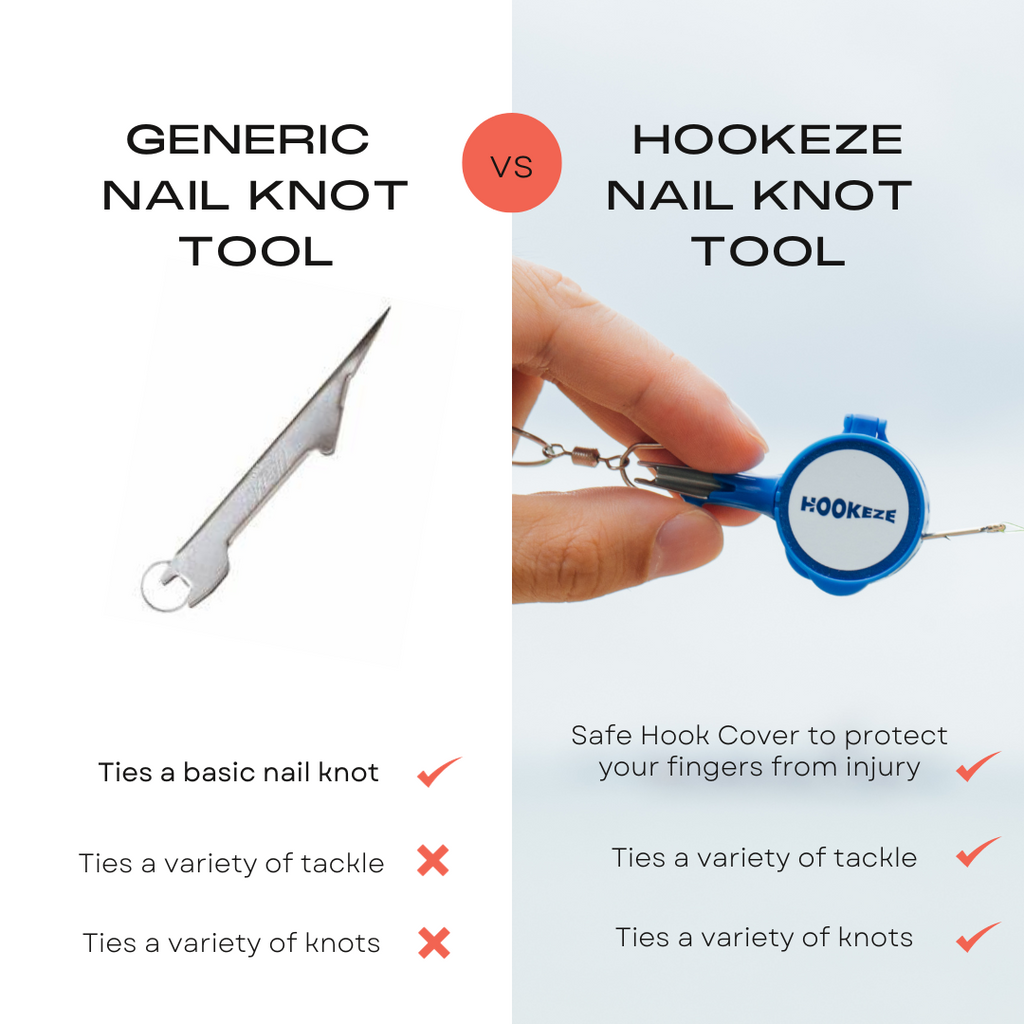 The Versatility of the Nail Knot: When and Why to Use It in Fishing –  Hook-Eze Australia