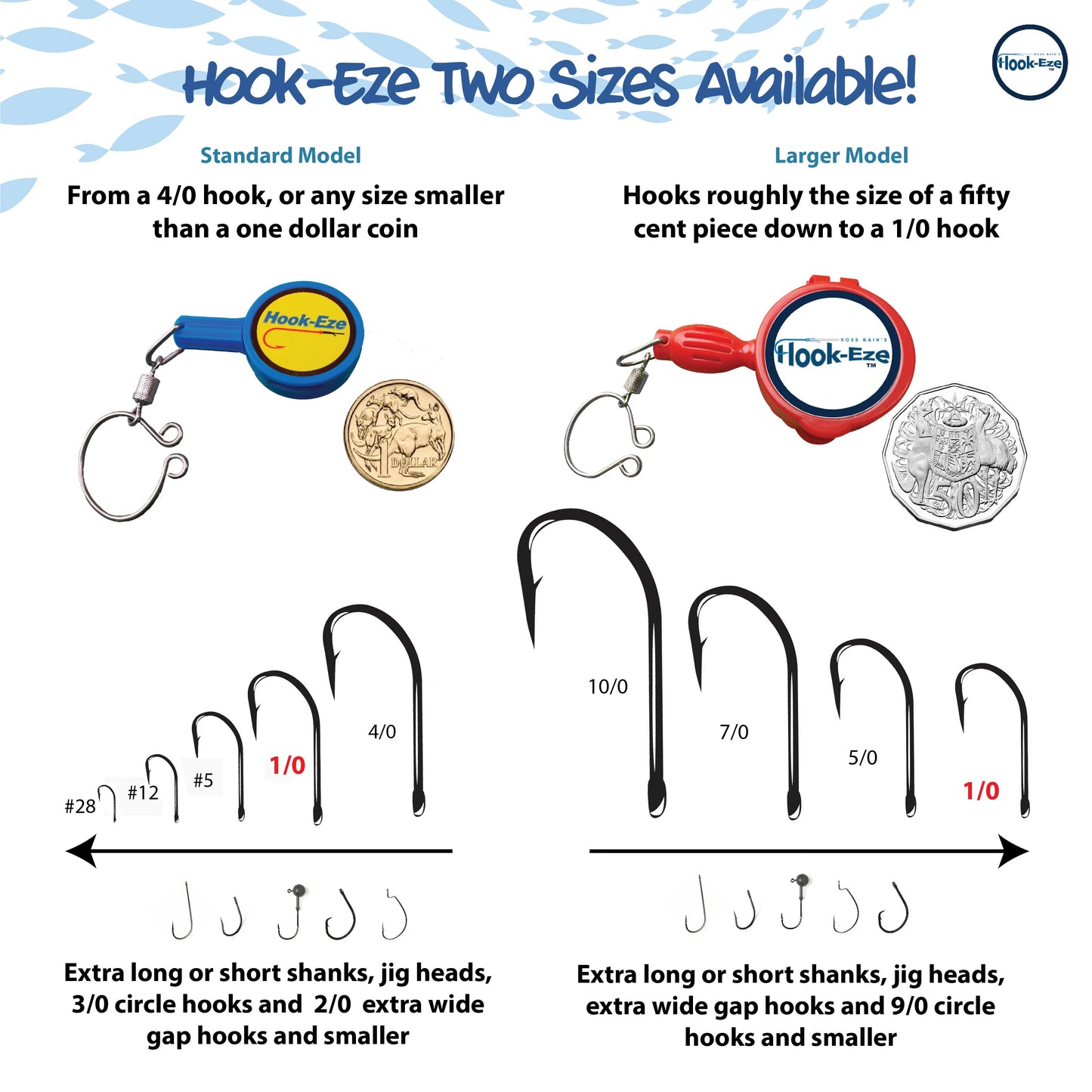 Hook-Eze Angler's Must-Have Fishing Tools | Plier & Gripper Pack (Standard & Large)